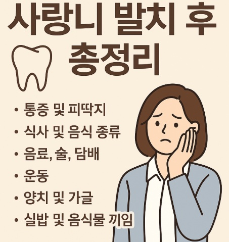 사랑니 발치후